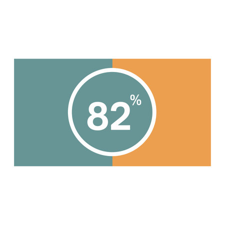 A split rectangular graphic with a circle containing '82%' in white, set against a teal and...