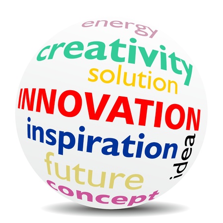 INNOVATION, as a creative inspiration in a word cloud  designed in a 3D sphere with shadowの写真素材