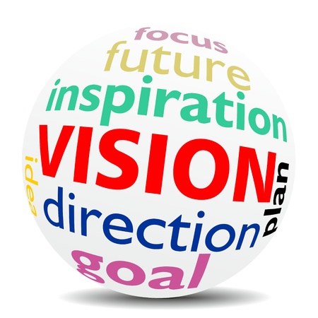 VISION, as a creative inspiration in a word cloud  designed in a 3D sphere with shadowの写真素材