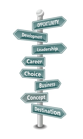 OPPORTUNITY - word cloud - green signpost -NEW TOP TRENDの写真素材