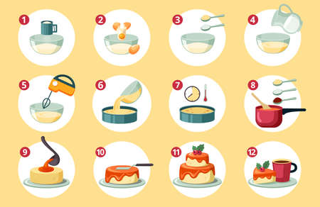 Step by step preparation birthday cake set. Sifting flour creating dough and adding eggs and milk beat yellow crust mass with mixer and bake in oven mix orange glaze. Cartoon sweet vector.のイラスト素材