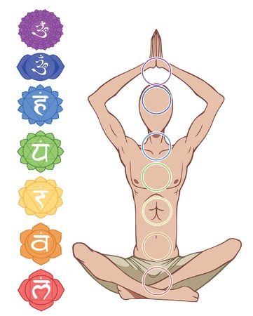 Man silhouette in yoga position with the symbols of seven chakras のイラスト素材