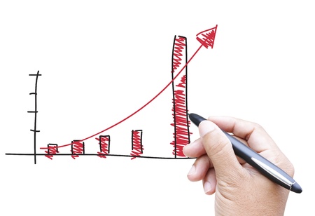 Over Chartの写真素材