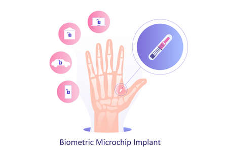Biometric microchip implant for humans. Microchip implanting inside of a huge hand. Controling devices with RFID (Radio-frequency identification) technology concept. Isolated vector illustrationのイラスト素材