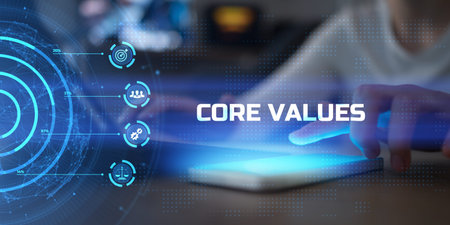 Core Values for Organizational Culture and Ethical Business Practices.