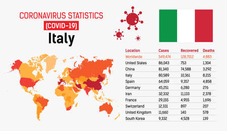 COVID-19 Italyのイラスト素材
