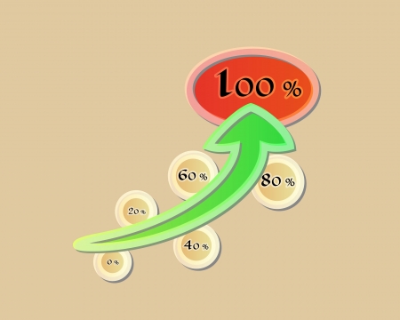 arrow symbolizing growing from zero, twenty, fourty, sixty, eighty to one hundret percentのイラスト素材