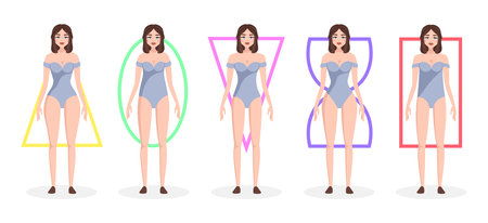 Set of colorful female figures cartoon style. Vector illustration of female body hourglass, triangle, inverted triangle, round, rectangle on white background.のイラスト素材