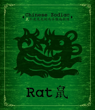 Chinese Zodiac  about  ratのイラスト素材