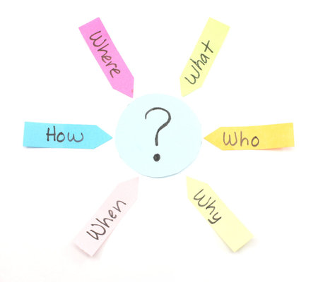 Who What Where Why When How sticky notes colorfully arrayed around a question mark.の写真素材