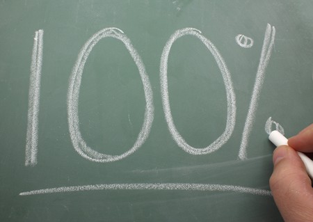 100% is being written by a hand on a black board with chalk.の写真素材