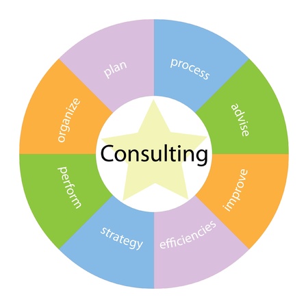 A circular consulting concept with great terms around the center including organize, plan, process, advise, perform, strategy, efficiencies, and improve with a yellow star in the middle.のイラスト素材