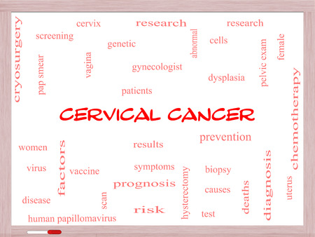 Cervical Cancer Word Cloud Concept on a Whiteboard with great terms such as prevention, women, virus and more.の写真素材