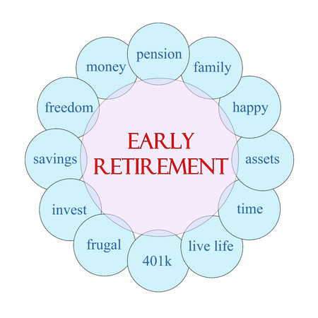 Early Retirement concept circular diagram in pink and blue with great terms such as pension, savings, freedom and more.の写真素材