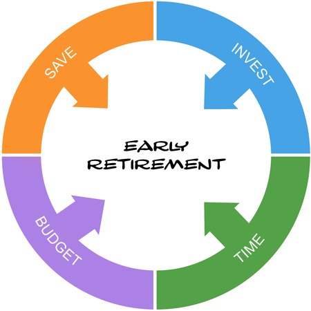 Early Retirement Word Circle Concept with great terms such as invest, save, time and more.の写真素材