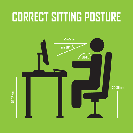 Correct sitting posture. Vector infographics. Posture correct, health correct sitting, body correctのイラスト素材
