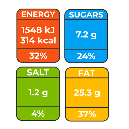 Nutrition energy food, ingredient info. Nutrition facts label.のイラスト素材