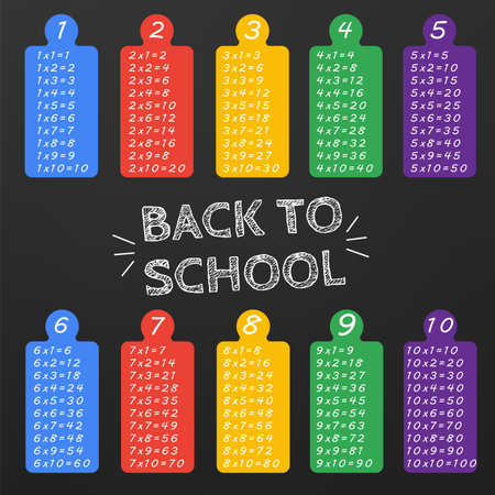 Vector of Colorful multiplication table - ID:1-172982547 - Royalty Free ...