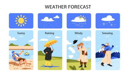 Weather forecast vector setのイラスト素材