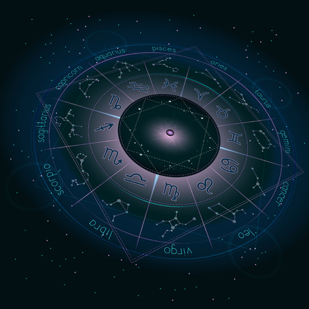 Illustration with Horoscope circle, Zodiac symbols and astrology constellations on the starry night sky background with geometry pattern. Image in perspective. Pink and turquoise elements. Vector.のイラスト素材