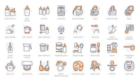 Breastfeeding line icons set. Baby food, breast feeding - formula, milk bottle, pump, mother holding child, nursing vector illustration. Outline signs about motherhood. Orange color. Editable Strokeのイラスト素材