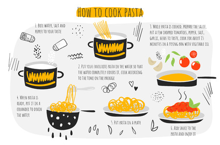How to cook pasta guide, instructions, steps, infographic. Illustration with macaroniのイラスト素材