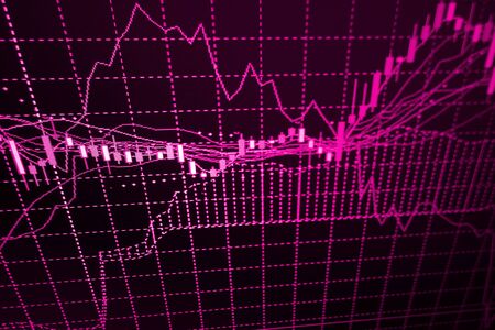 Stock market graphs