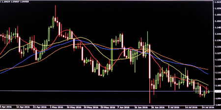 Abstract financial background