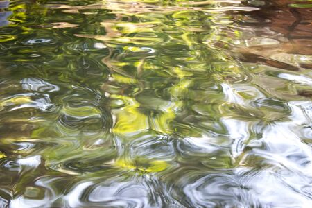 abstract photo blur background of waterの写真素材