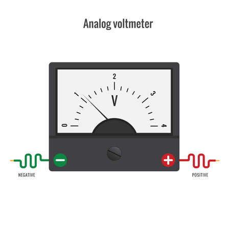 Analog voltmeter. The voltmeter is a physical device for measuring the voltage in an electrical circuit.のイラスト素材