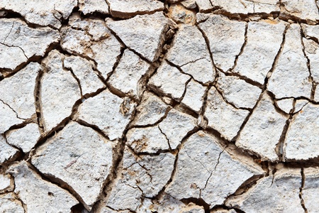 Crack soil on dry season, Global worming effect 