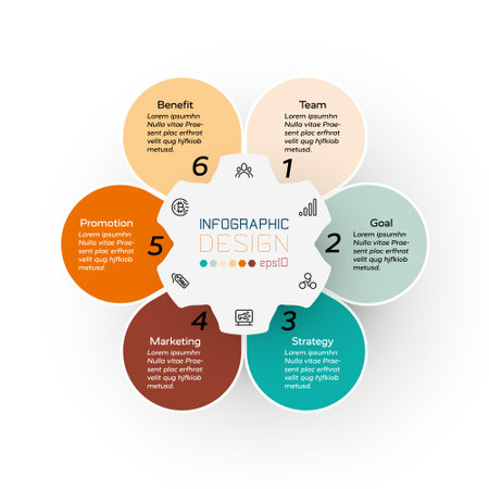 Circle diagram design 6 steps in business planning or marketing planning. vector infographic design.のイラスト素材