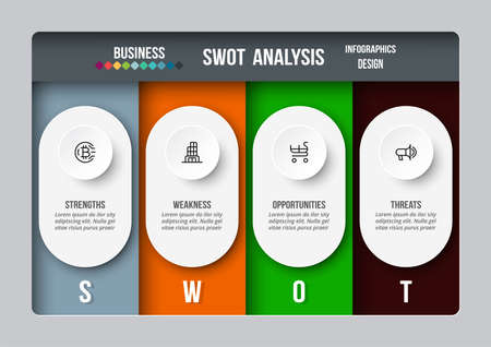 swot analysis business or marketing  infographic template.のイラスト素材