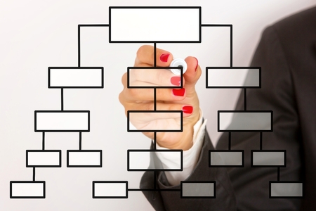 Close up of a business woman drawing company s strategy on the board 