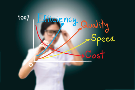 Business womanの写真素材