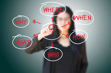 business womanの写真素材