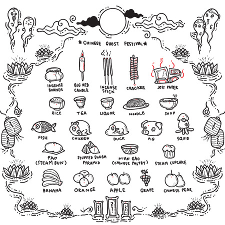 Vector Illustration of Chinese Ghost Festival Offerings.Traditional Opening of the Hell Gate Day to the spirits and is known as Hungry Ghost Festival.のイラスト素材