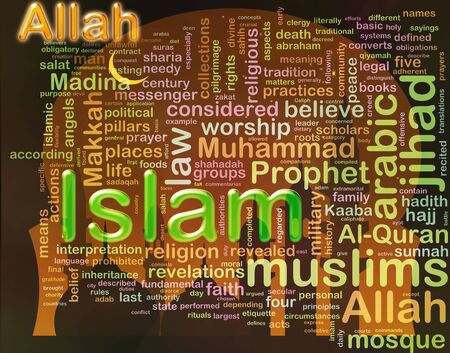 Wordcloud contains words related to の写真素材
