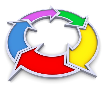 3d colorful flow chart diagram on white background