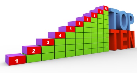 3d render of top ten chartの写真素材