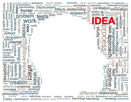 Illustration of human head idea creativity wordcloud の写真素材