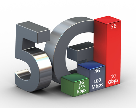 3d rendering of 3G 4G 5G wireless communication technology speed comparison chart progress barの写真素材