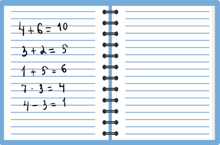 A school notebook with mathematical examples. Addition and subtraction. School template, poster for mathematics. Vector. Vector illustrationのイラスト素材