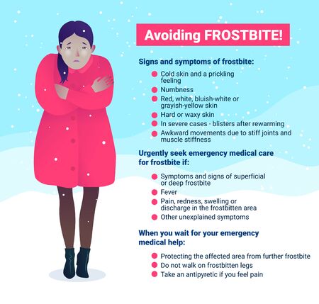Avoiding frostbite banner in cartoon styleのイラスト素材