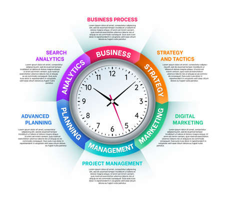 Time management infographics. Time planning and organization process with wall clock. Modern colorful business infographic design template flat vector illustrationのイラスト素材