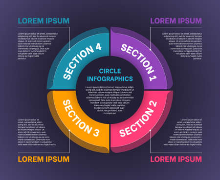 Business circle infographics four sections. Cycle diagram with coloful segments and space for text. Presentation, advertising, report design flat vector illustrationのイラスト素材