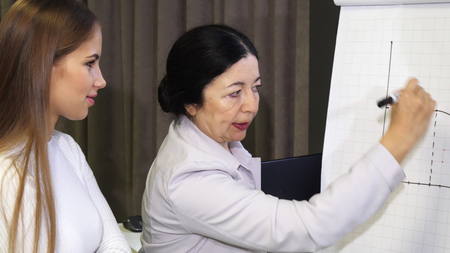 Female business colleagues drawing business graphics