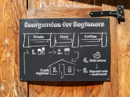 Munich, Germany - May 11, 2024: Beer Garden for Beginners Guide Sign Munichのeditorial素材