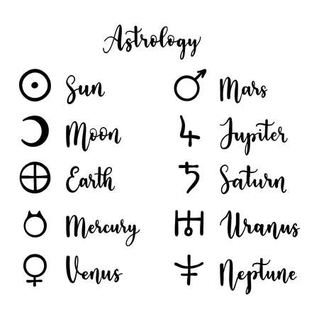 Set of astrology, zodiac sign names sketch in doodle line design icon.のイラスト素材