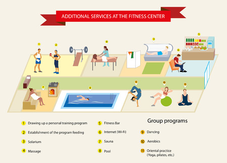 Room fitness center with people in different situationsのイラスト素材
